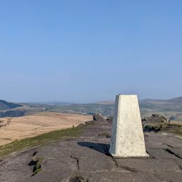Shuttingsloe Sunset Hike